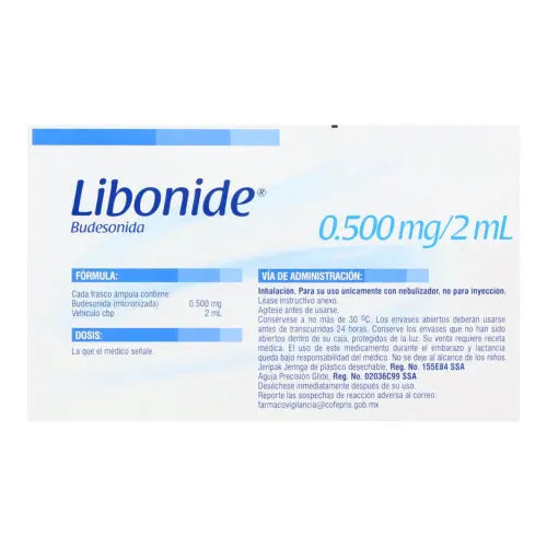 Libonide Solución Inyectable 0.500mg/2ml – Antiinflamatorio