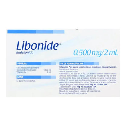 Libonide Solución Inyectable 0.500mg/2ml – Antiinflamatorio